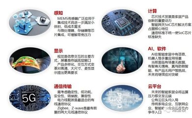 浙江布局數字經濟，智能技術開發為何是戰略核心？