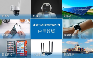 因為相信，所以看見 董倩專訪途鴿創(chuàng)始人張衡，探秘智能技術開發(fā)之路